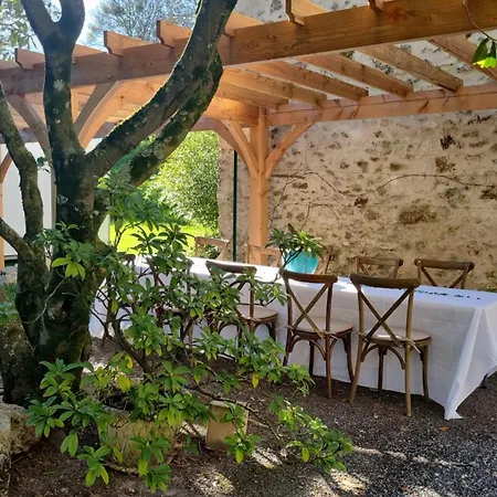 Panzió Domaine Du Moulin De L'etang